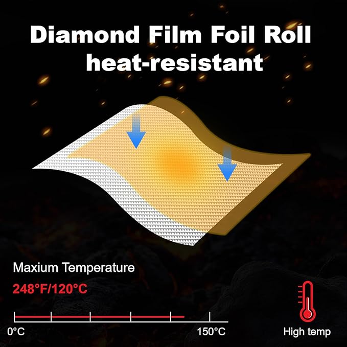 Mylar Film Roll 4FT x 30FT,6 Mil Silver Diamond Film Foil Roll,Heavy-Duty Reflective Film for Grow Room,greenhouses,Grow Tent Systems