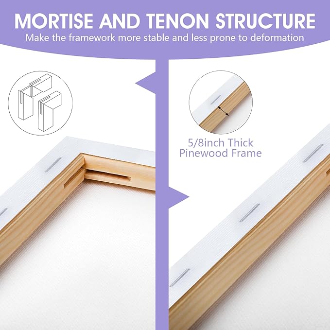 ESRICH Stretched Canvas for Painting, 8 Pack Canvases for Painting 11x14, 5/8 in Profile Primed White Painting Canvas for Oil & Acrylic Paint.