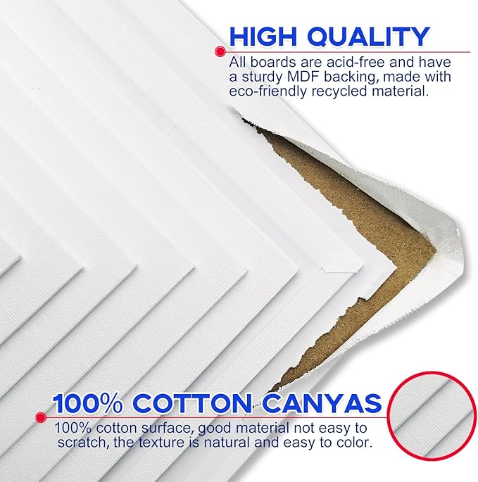 Canvas Boards for Painting 8x10 Inch, 48 Pack Blanck Canvas Panels Art Painting Supplies, 100% Cotton Primed Painting Supplies for Acrylic, Oil, Tempera & Watercolor Paint
