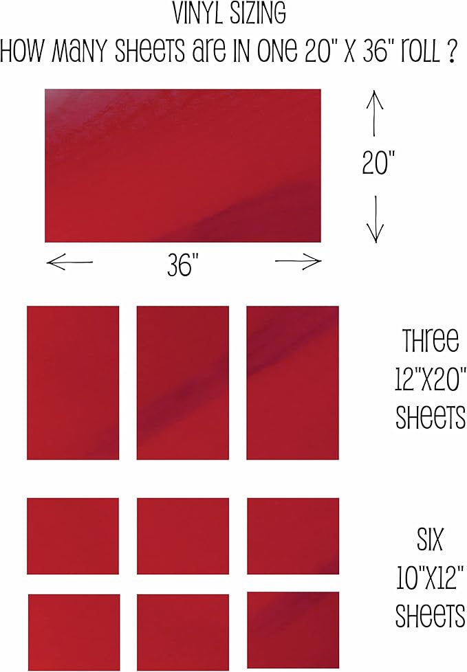 10 Yard x 20" Wide Roll Threadart Metallic Foil Cherry Heat Transfer Vinyl Film | Compatible with Venture Explore and Maker, Silhouette Cameo, & Large Format Cutters