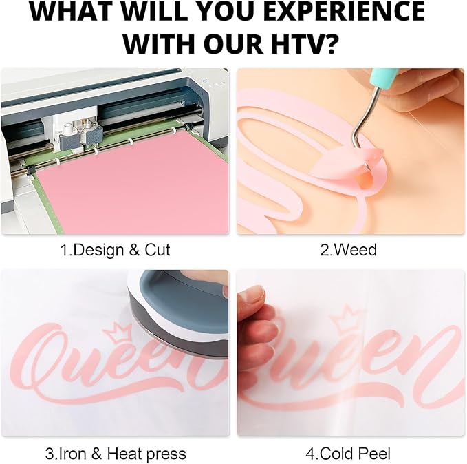 HTVRONT HTV Heat Transfer Vinyl - 12" x 8ft Pink HTV Vinyl for Shirts, Pink Iron on Vinyl Compatible with Cricut Cutting Machine - Easy to Cut & Weed for Craft Design (Coral Pink)