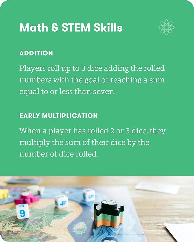 SimplyFun Shore Seekers - A Fun and Interactive Math Board Game for Kids - Practice Addition and Multiplication Skills - Math Game for Kids, 2 to 7 Players, Ages 7 & Up