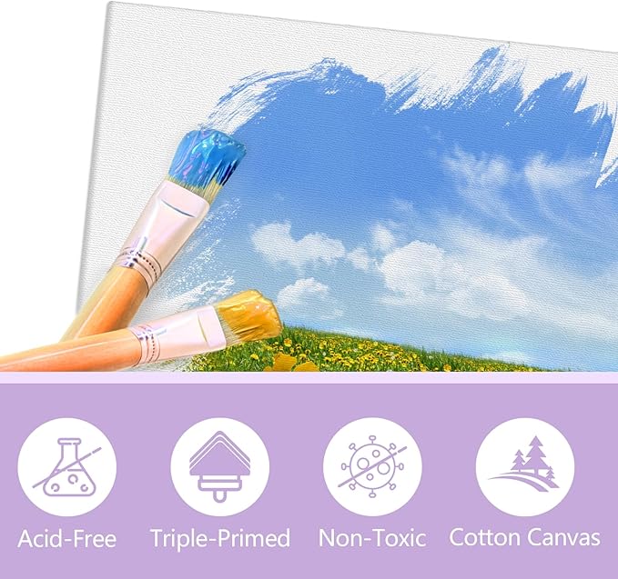 ESRICH Canvas for Painting, 32 Pack Multi-Size Canvas Boards for Painting 8pcs of Each 4x4, 5x5, 5x7, 8x10 Blank Canvases-Cotton Primed Painting Canvas Panels for Adult & Kids for Acrylic Oil Paint