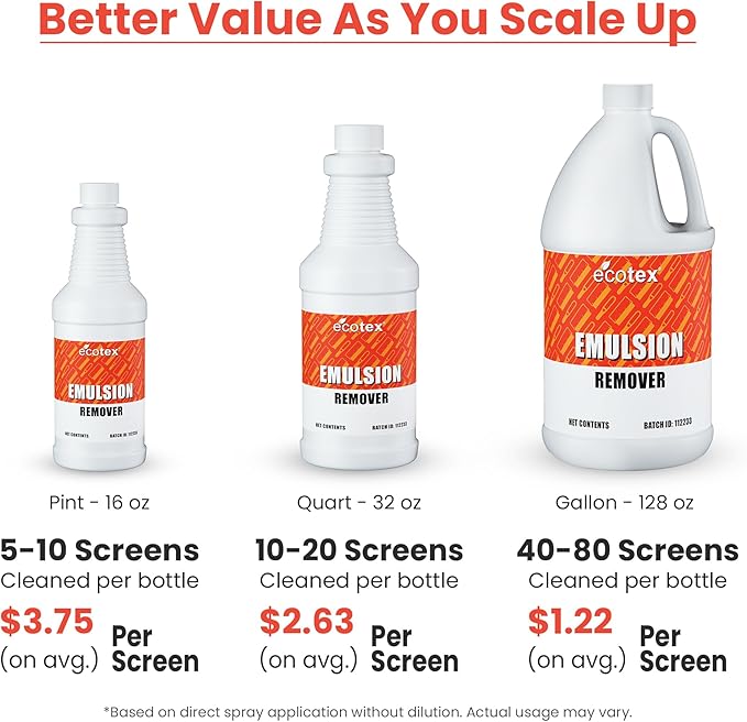 Ecotex® Screen Printing Emulsion Remover (Quart - 32oz.) - Diazo Photo Emulsion Cleaner for Silk Screens and Stencil Remover - Screen Print Direct®