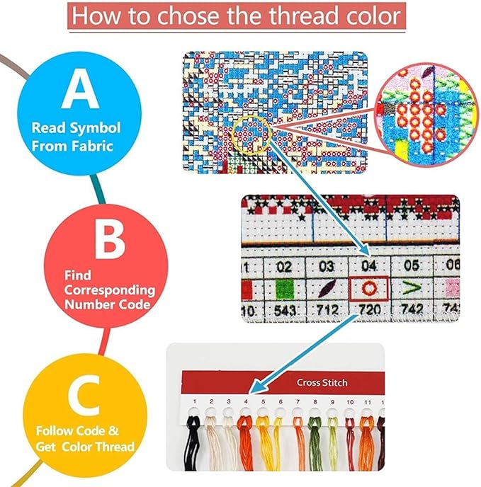 Disnesart Cross Stitch Stamped Full Embroidery Kits DIY 11CT Cotton Thread Printed DIY Needlepoint Kits Craft Needlework Set Cross-Stitch Stamped Sets-Rainbow Castle Hot Air Balloon 16x20 inch