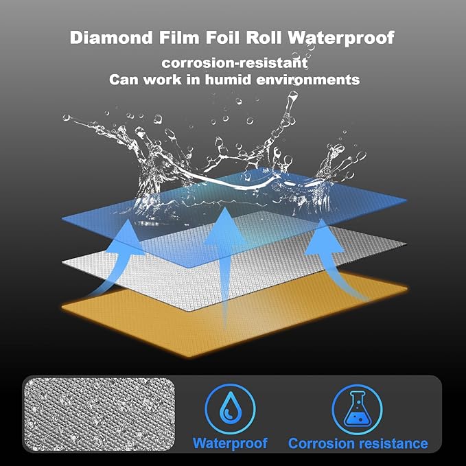Mylar Film Roll 4FT x 30FT,6 Mil Silver Diamond Film Foil Roll,Heavy-Duty Reflective Film for Grow Room,greenhouses,Grow Tent Systems