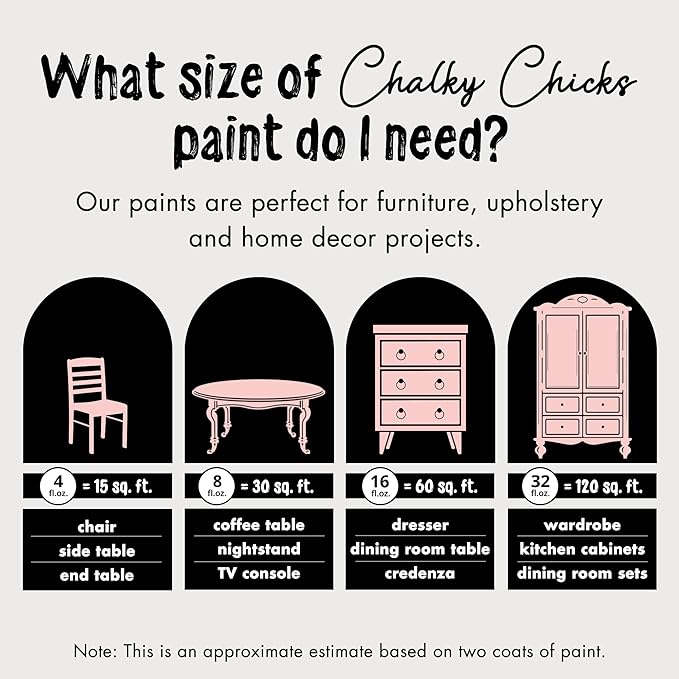 Chalky Chicks All-in-One Chalk Paint for Furniture or Cabinet - 4 Fl Oz - Matte Finish Sweet 16 (Pink) for Metal, Wood Furniture Paint - No Sanding All-in-One for Home Decor & Crafts, USA Made