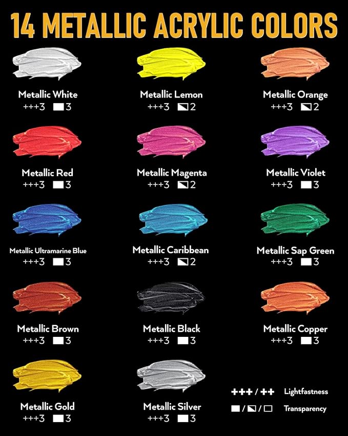 Nicpro Metallic Acrylic Paint Set (16.9 oz, 500 ml), 14 Colors Large Acrylic Paint Bulk, Non Toxic Art Painting Supplies for Multi Surface Canvas Rock Wood Leather Stone Metal Craft with Color Wheel