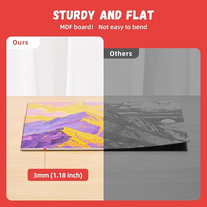 Simetufy 12 Pack 16x20 Inch Flat Canvas Panels Large Painting Canvas Boards - 8 Oz Triple Primed 100% Cotton Acid Free White Blank for Acrylic, Oil Paints