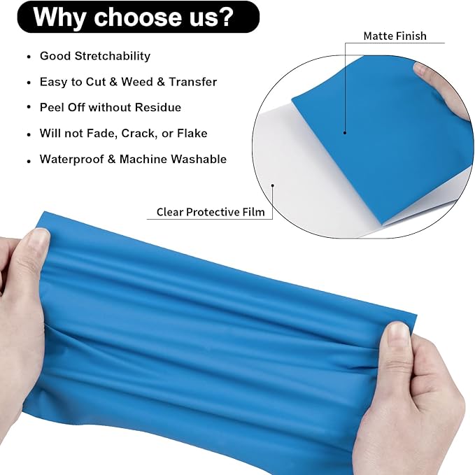 VINYL FROG Heat Transfer Vinyl Roll HTV Vinyl - 12" x5ft Blue Iron on Vinyl for T-Shirts, Heat Press Vinyl for DIY Craft Designs (Blue)