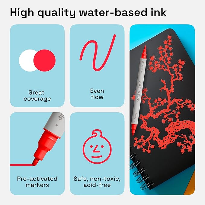 ARTISTRO 2 Red Acrylic Paint Pens, Acrylic Paint Markers Dual Tip (Brush + Fine 1 mm), Canvas, Rock, Glass, Wood, Paper, DYI, Markers for Kids and Adults