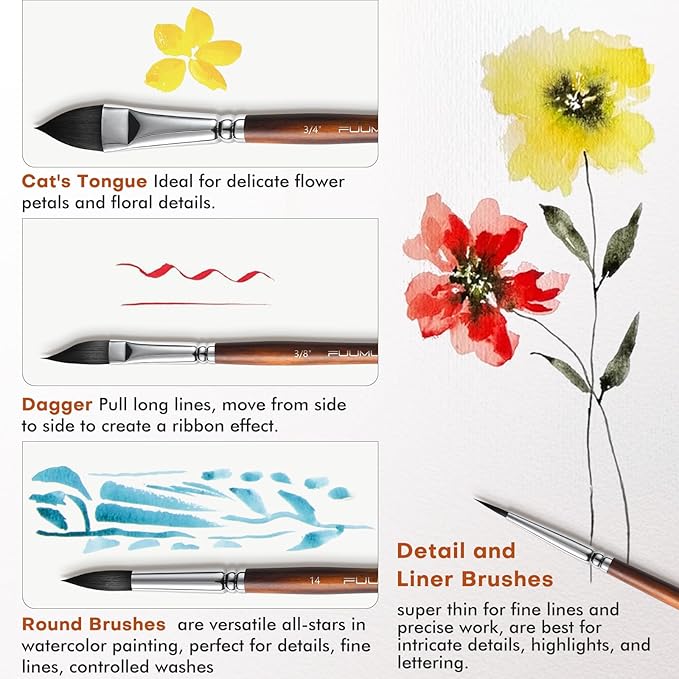 Watercolor Brushes Professional, Fuumuui 10Pcs Synthetic Squirrel Hair Watercolor Paint Brush Set for Artists with Wide Flat, Round, Detail, Dagger, Cat's Tongue for Watercolor Gouache Inks Painting