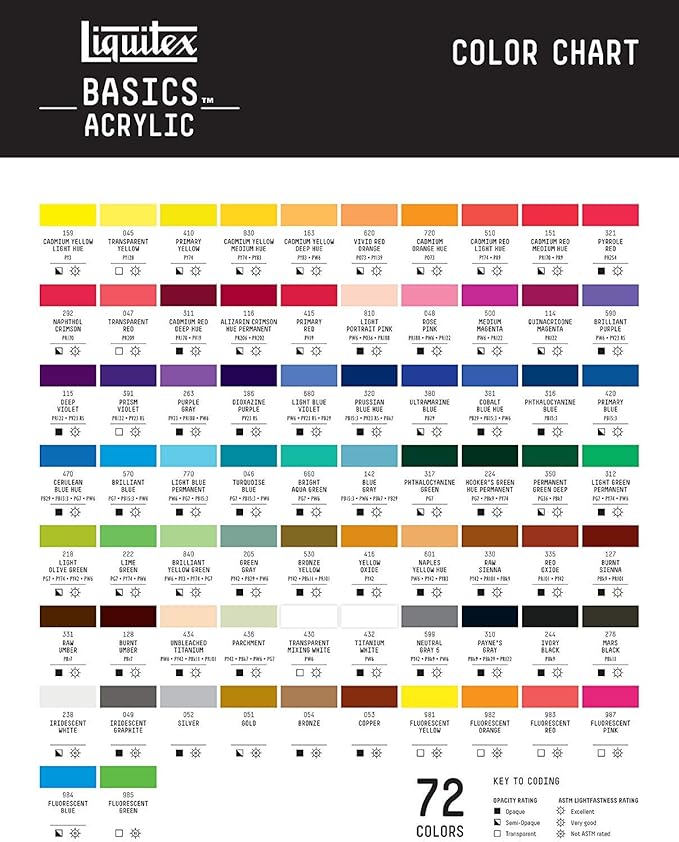 Liquitex BASICS Acrylic Paint, 118ml (4-oz) Tube, Dioxazine Purple
