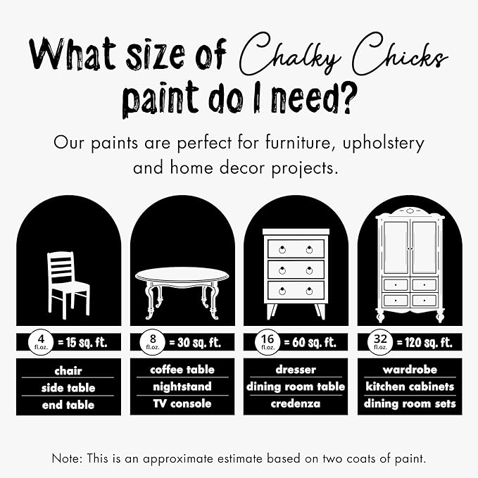 Chalky Chicks All-in-One Chalk Paint for Furniture or Cabinet -8Fl Oz- Matte Finish Powdered Snow (Pure White) for Metal, Wood Furniture Paint - No Sanding All-in-One for Home Decor & Crafts, USA Made