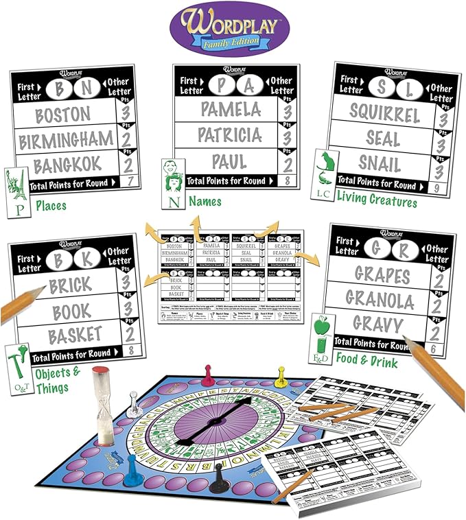 Wordplay – The Ultimate Fast-Paced Word Challenge Board Game for Family & Friends – Adult & Family Game Night Fun