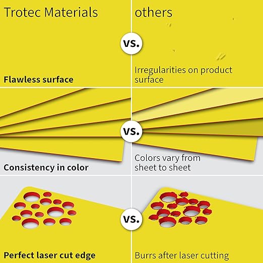 Trotec TroLase | 12"x24"x1/16", 4 Pcs | Yellow/Red | 2 Ply | Modified Acrylic | Laser Engraving Double Color Plastic Sheet | Engraving Blanks for Laser, Saw, Guillotine | Made in USA