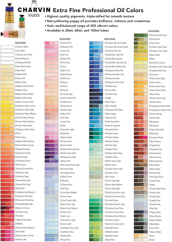 Charvin Extra Fine Oil Paint, Green Grey Dark 20 ml - Triple-Milled, Rich Texture, Poppy Oil-Based, Light-Fast, Handmade, Archival Quality