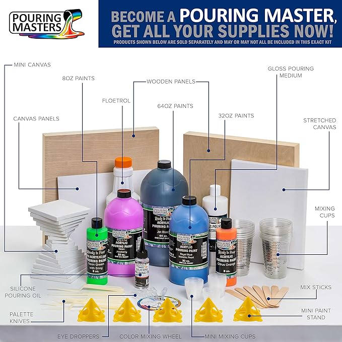 Pouring Masters Ivy Green/Blue Iridescent Special Effectsr Acrylic Pouring Paint - Premium 32-Ounce Pre-Mixed Fluid Acrylic Paint - Fluid Art Supplies for Canvas, Wood, Paper, Tile & Rocks
