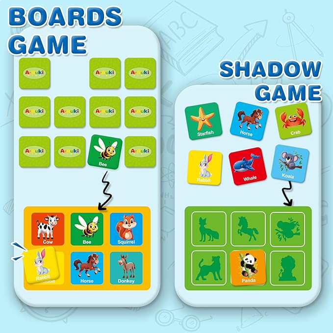 72 PCS Animals Memory Matching Game for Kids, Animal Theme Board Game for Toddlers, Memory Cards Concentration Game for Ages 3 and Up