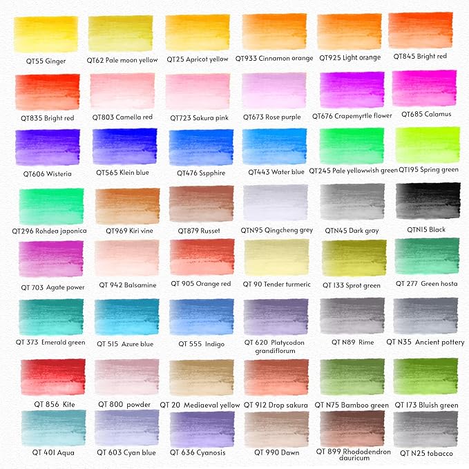Watercolor Pens Set, 48-Color Dual Tip Paint Markers, Water-Based Coloring Markers with 1 Aquapen, 2 Colorless Blenders, 1 Black Marker, and 12-Page Pad, Paint Supply for Artists & Beginners