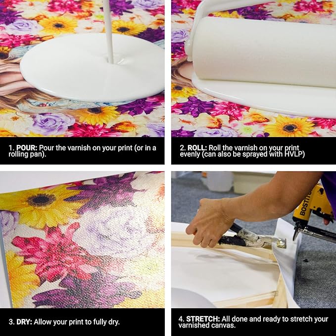 Breathing Color Timeless Archival Print Varnish - 1 Pint, Matte Finish, Premium Canvas Coating, Water Based UV Protection, No Glare Finish, 100+ Years Certified Archival