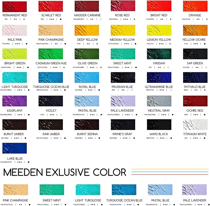 MEEDEN Artist Grade Oil Paint: Sweet Mint - 170ml/5.7oz Tube - Professional Art Paints for Canvas Painting