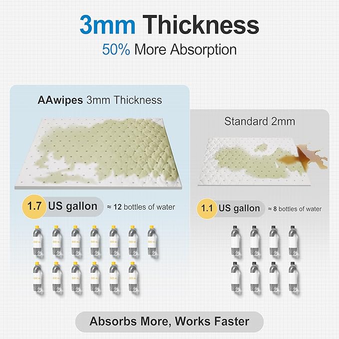 AAwipes Oil Only Absorbent Pads Mat Pre-Grade 3MM Thicker More Absorption for Garage, Car, Truck, Motorcycle - White 6 Pack 15" X 18" OW1518-6S