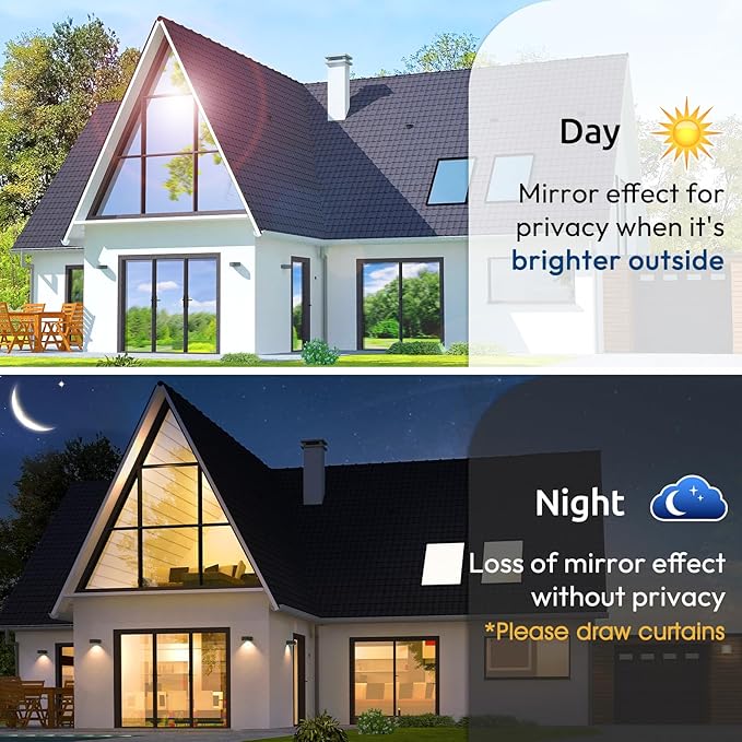 rabbitgoo Window Privacy Film One Way Window Tint for Home, Removable Reflective Heat Sun Blocking Anti UV Glass Door Covering, Mirror Tinting Film House Office, 17.5 in X 6.5 Feet, Brown Silver