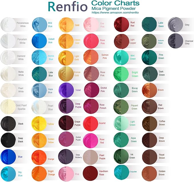 Renfio 100g Mica Powder Pigment, Metallic Natural Dye Mineral Pearl Shimmer Epoxy Resin Dye for Painting Soap Making Slime Bath Bombs 3.5 Oz - Orange