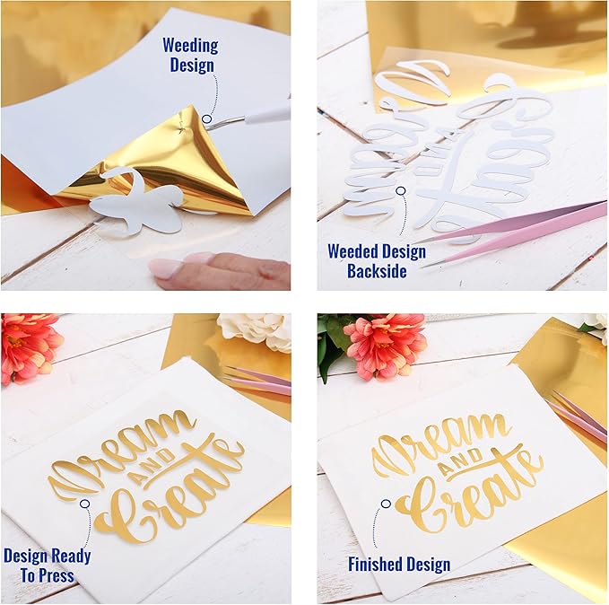 10 Yard x 20" Wide Threadart Rainbow Metallic Foil Heat Transfer Vinyl Film HTV | Compatible with Venture Explore and Maker, Silhouette Cameo, & Large Format Cutters
