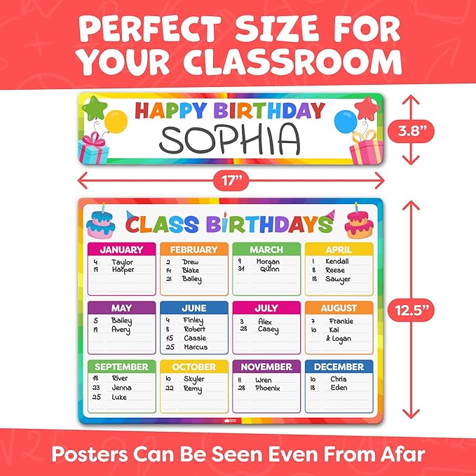 Momo & Nashi Happy Birthday Poster For Classroom 2pc - Back to School Supplies Classroom Birthday Chart Poster Bulletin Board Decorations for Teacher Elementary & Kindergarten