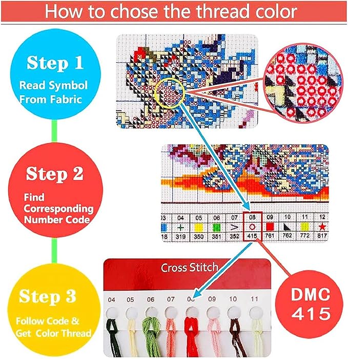 Stamped Cross Stitch Kits for Adults Beginners Pillow Needlepoint Kit with Embroidery Pattern Needlework Kit Prestamped Stitches Kit 11CT Cross Stitching-Peach Blossom Bird 18x18 inch