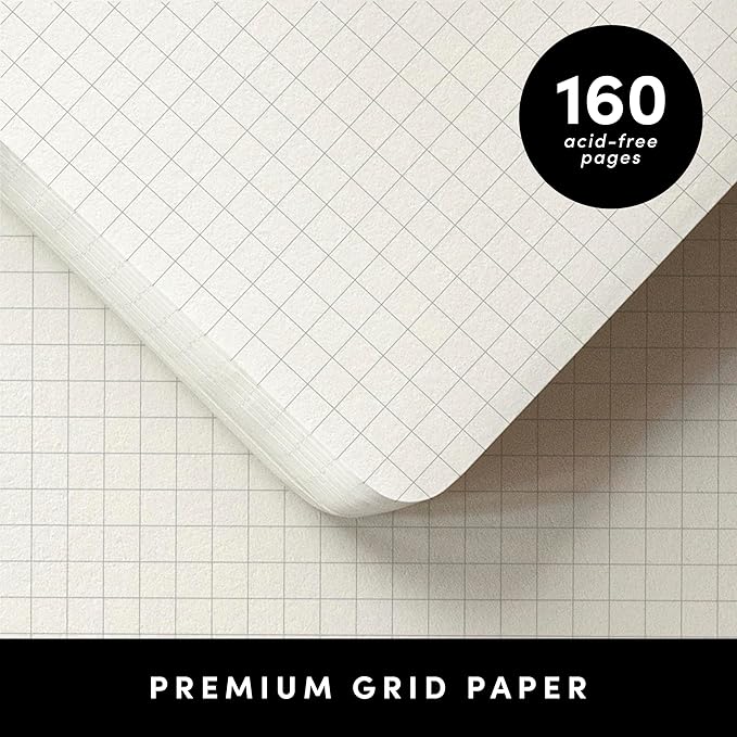 PAPERAGE Graph Paper Journal Notebook, (Burgundy), 160 Pages, Medium 5.6 in x 8 in - 100 GSM Thick Paper – Hardcover Grid Notebook for Work or School