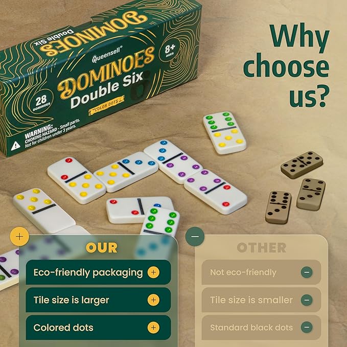 Queensell Dominos Set for Adults with Colored Dots - Double 6 Dominoes Set is a Classic Board Games for Kids and Adults - Double Six Standard Dominos Set 28 Tiles