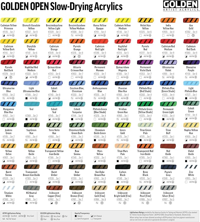 OPEN Slow-Drying Acrylics by GOLDEN, Cobalt Blue, 5 fl oz. tube, Professional Acrylic Paint, Semi-Opaque