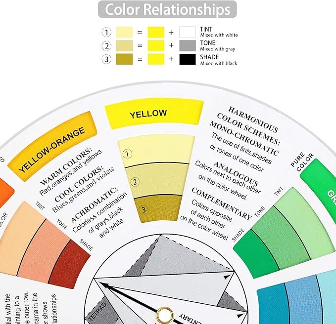 4 Pcs Color Wheel, Paint Mixing Learning Guide Art Class Teaching Tool - Blending Board Chart - Mix Colors (5.5 Inches, 9 Inches)