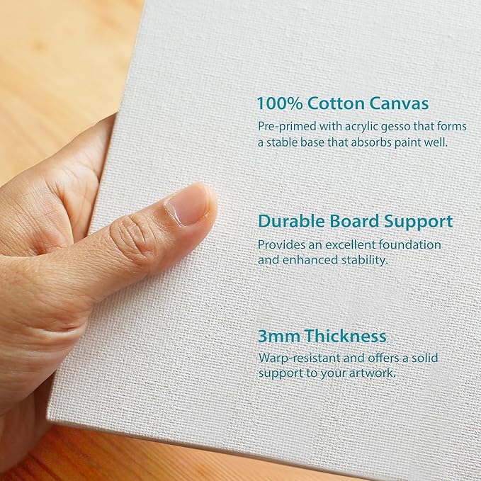 KEFF Canvas Boards for Painting - 5x7 24-Pack Bulk Canvas Panels, 100% Cotton Triple Primed Small Canvases for Painting Supplies, Acrylic, Oil, Watercolor & Tempera