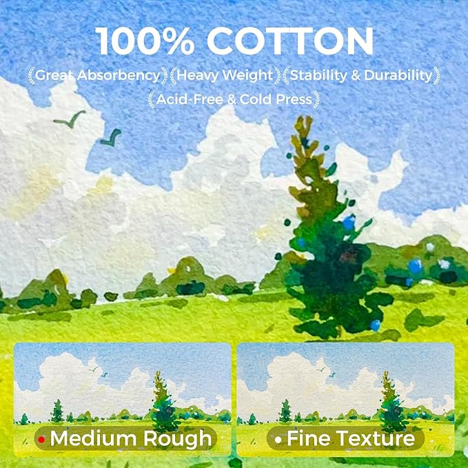 Funto Watercolor Journal, 4.7x4.7, 24 Sheets, 100% Cotton Cold Press, 300gsm/140lb, Inner Paper Pocket, Art Supplies for Mixed Media