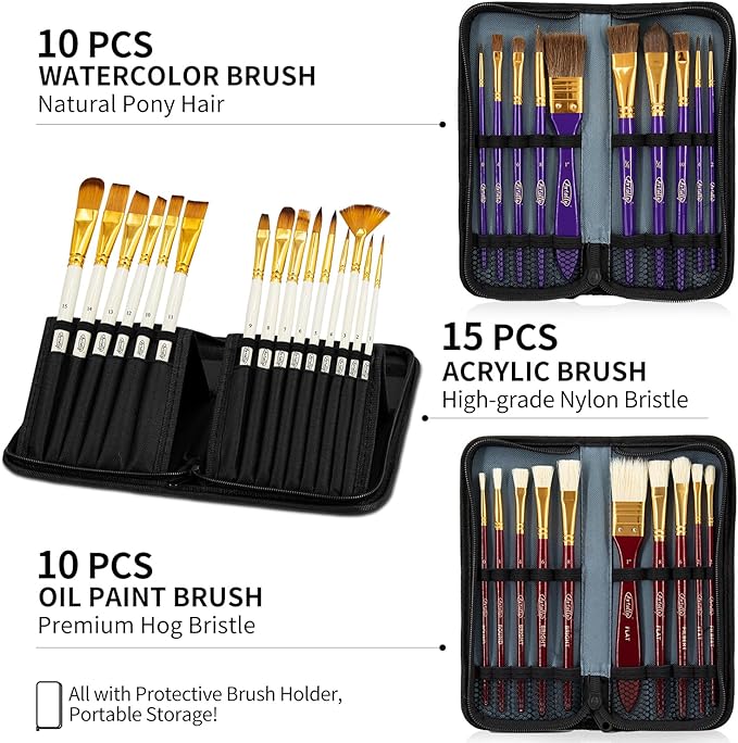 188Pcs All-in-One Art Painting Kit with French Easel, 96 Acrylic, Watercolor & Oil Paint Set, Complete Art Supplies Painting Set for Adults, Artists, Beginners