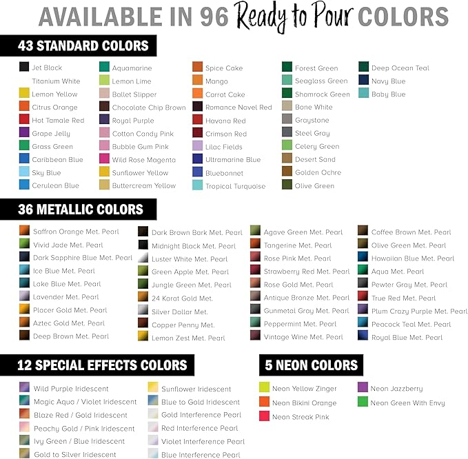 Pouring Masters Blue/Gold Iridescent Special Effects Acrylic Pouring Paint - Premium 8-Ounce Pre-Mixed Fluid Acrylic Paint - Fluid Art Supplies for Canvas, Wood, Paper, Tile & Rocks