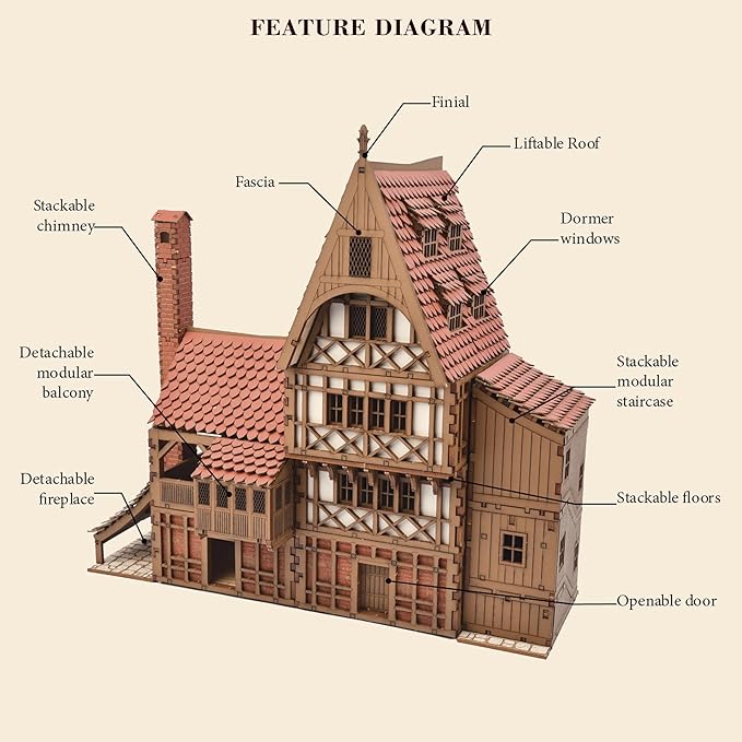Guild Hall - DIY Wooden House Building Kit for Architecture & Engineering Assembly Set for Teens and Adult, Tabletop Games, Makes a Great Gift for who Like Creative Play - Realistic