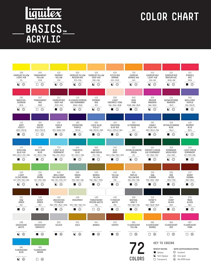 Liquitex BASICS Acrylic Paint, 250ml (8.5-oz) Tube, Pyrrole Red