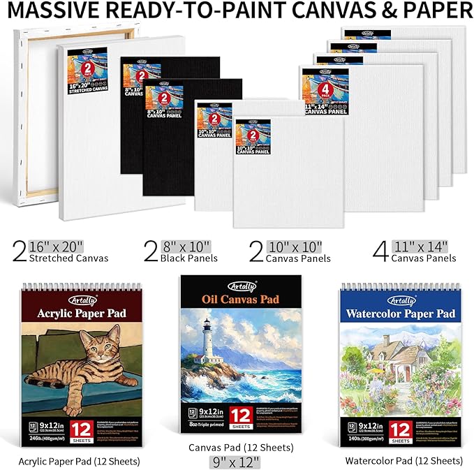 188Pcs All-in-One Art Painting Kit with French Easel, 96 Acrylic, Watercolor & Oil Paint Set, Complete Art Supplies Painting Set for Adults, Artists, Beginners