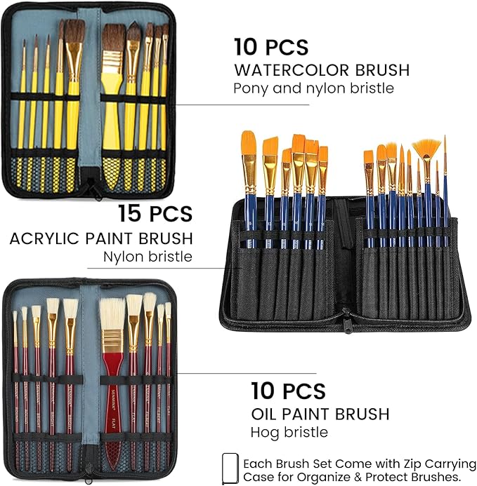 196Pcs Deluxe Artist Painting Set with French Easel, 48 Colors Acrylic & Oil Paints, 24 Colors Watercolor Paints, Art Paint Supplies for Artists, Beginner & Adults