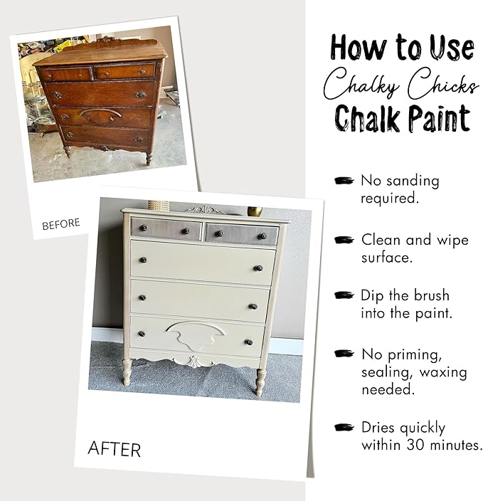Chalky Chicks All-in-One Chalk Paint for Furniture or Cabinet - 4 Fl Oz - Matte Finish Lily Pad (Green) for Metal, Wood Furniture Paint - No Sanding All-in-One for Home Decor & Crafts, USA Made