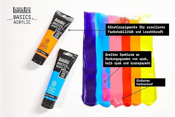 Liquitex BASICS Acrylic Paint, 118ml (4-oz) Tube, Prussian Blue