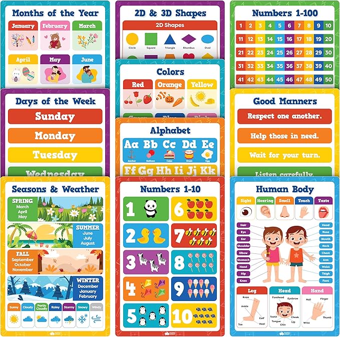 Classroom Posters - 20pcs Set 16” x 11” Educational Posters For Toddlers 1-3 - Classroom Decor - Elementary Preschool Kindergarten Classroom Must Haves Supplies - Preschool Learning Activities