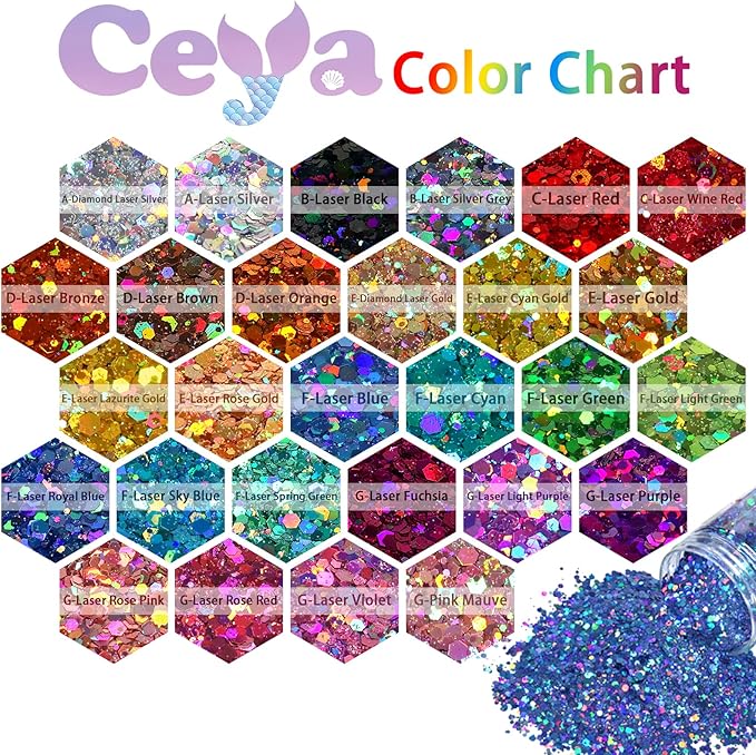 Ceya Holographic Chunky Glitter, 4.9oz/ 140g Silver Craft Glitter Powder Mixed Chunky Fine Flakes Iridescent Nail Sequins for Nail Art, Hair, Epoxy Resin, Tumblers, Slime, Painting, Festival Decor