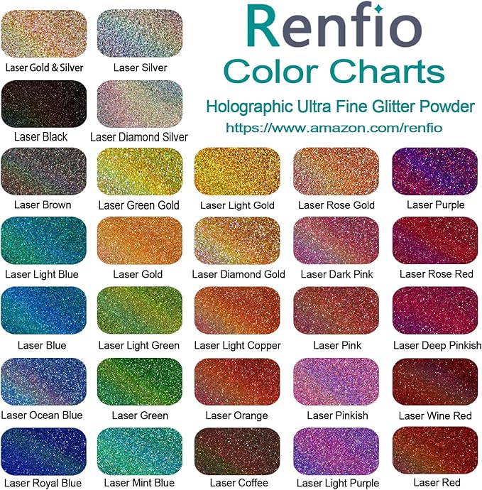 Renfio Holographic Ultra Fine Glitter Powder Metallic Resin Glitter 2.11 Oz (60g) PET Flakes Crafts Sequins 1/128" 0.008" 0.2mm Epoxy Chips Flakes for Tumblers Slime - Laser Green Gold